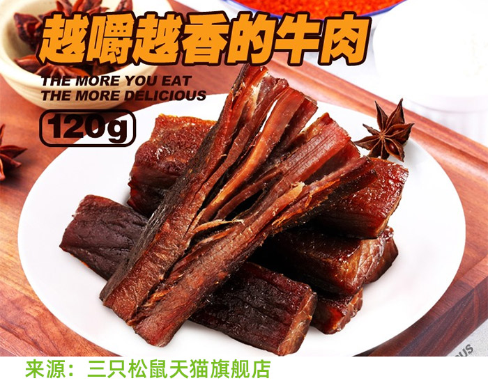 世邦大通上海食品营销方案专题分享