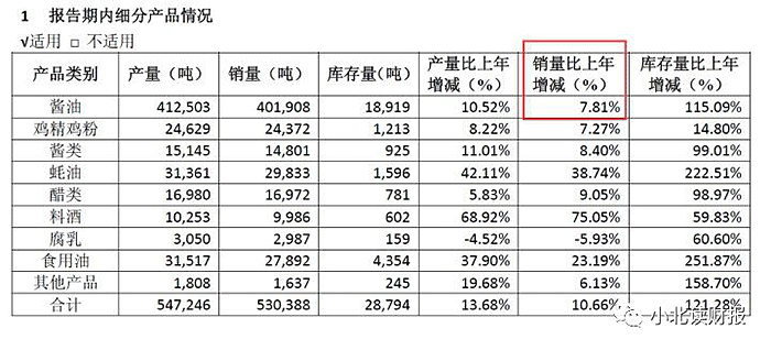 图片仅作信息分享使用-世邦大通增长战略咨询专题分享5