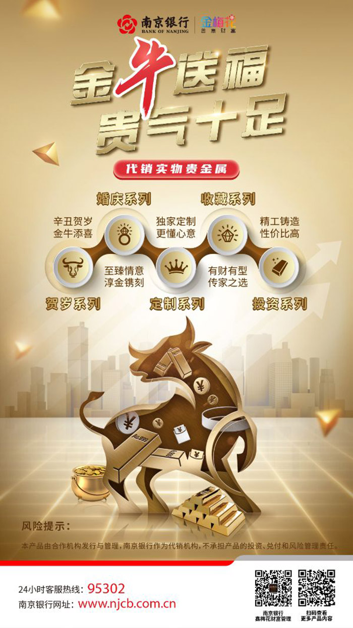 南京银行专题,世邦大通品牌战略规划