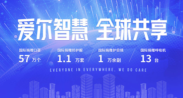上海世邦大通企业品牌战略规划-爱尔眼科专题