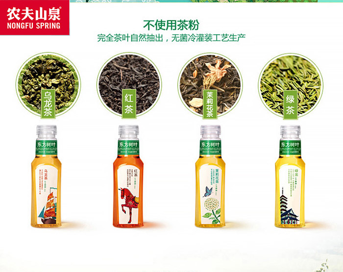 看农夫山泉布局瓶装水行业-如何制定营销战略计划