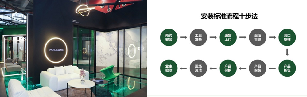 家居门窗品牌全案策划-欧哲施工流程