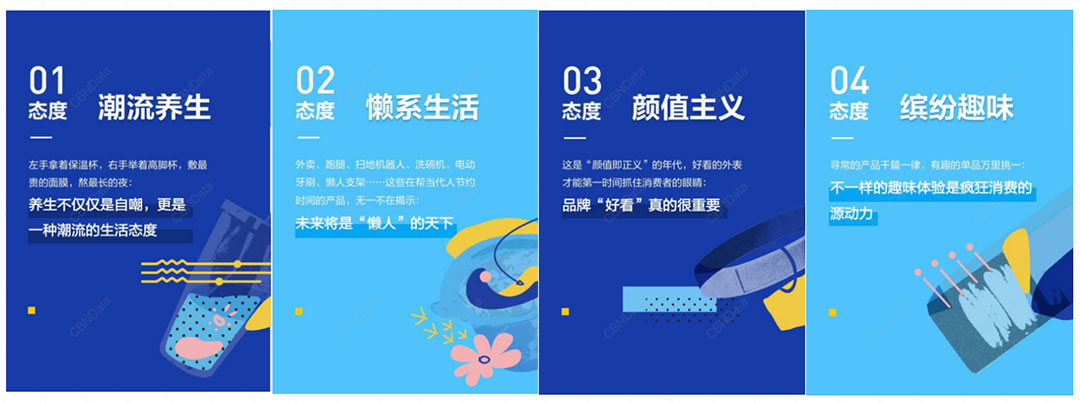 家居建材营销策划方案-大自然木门Z世代人群态度
