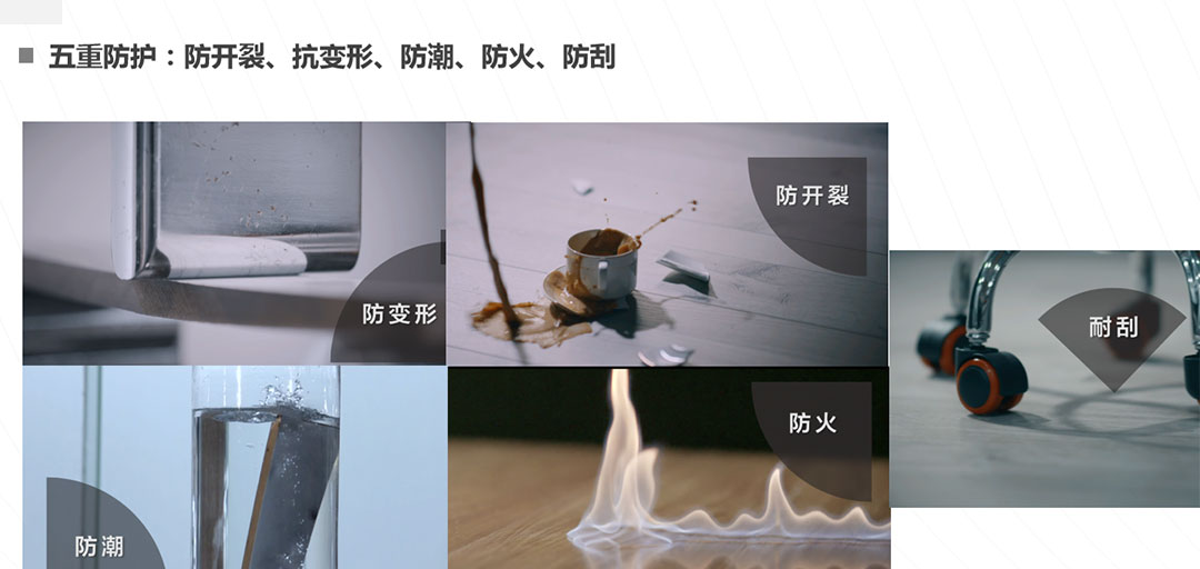 家居建材营销策划方案-大自然木门品牌价值提升