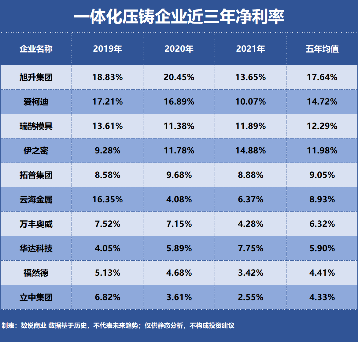 d15919b36e38f96dfdb5e8a233d5adcf.png