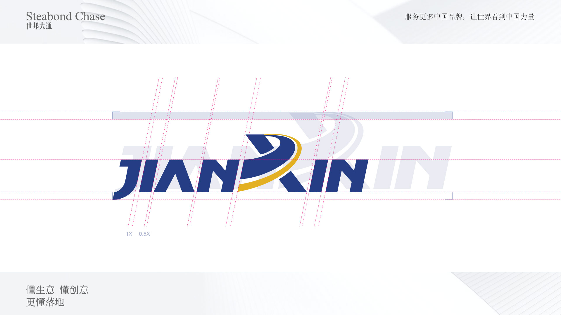 世邦大通工业科技企业品牌VI设计服务-品牌年度护航