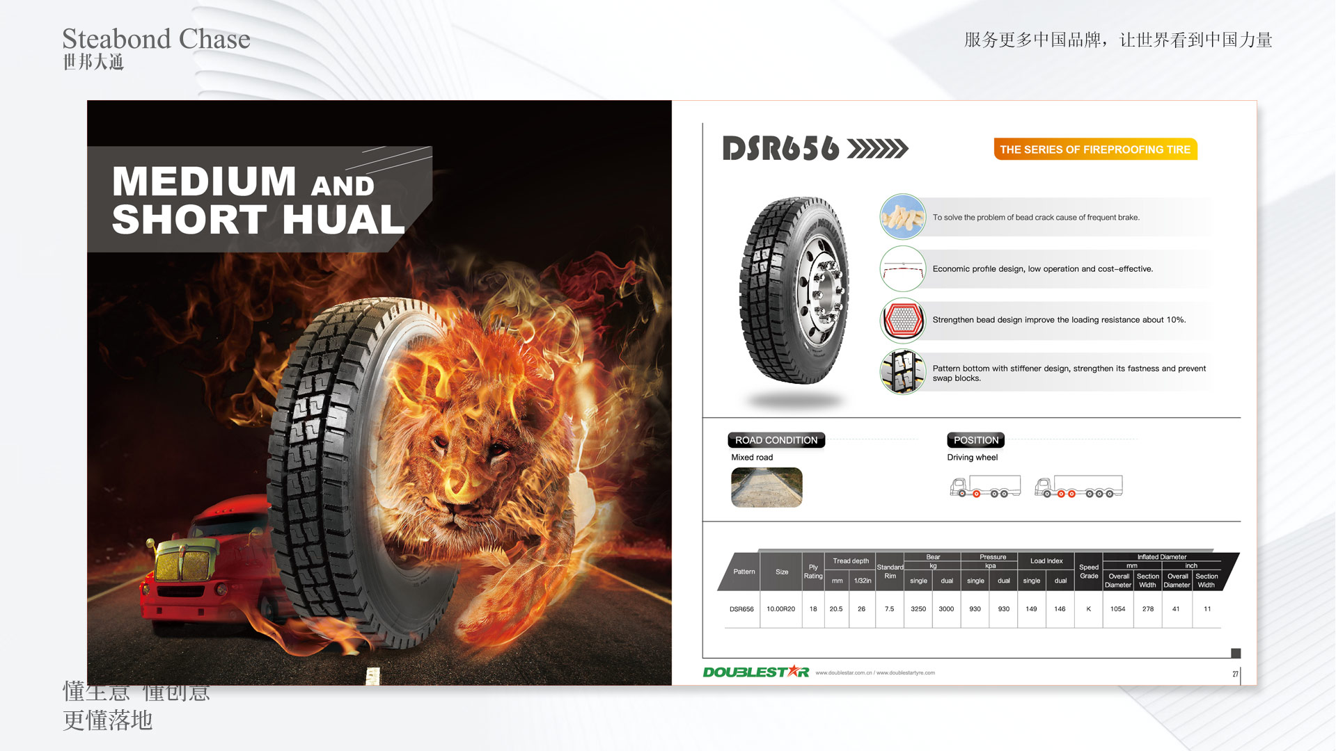 世邦大通轮胎企业全钢胎海报设计品牌全案策划