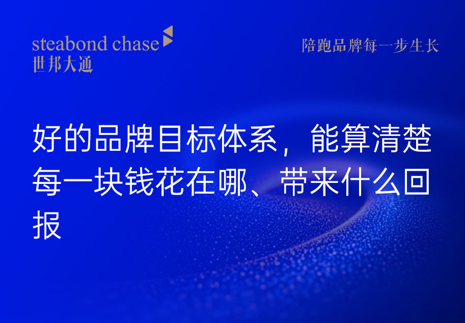 世邦大通科技品牌陪跑顾问讲请科技企业年度品牌目标确认