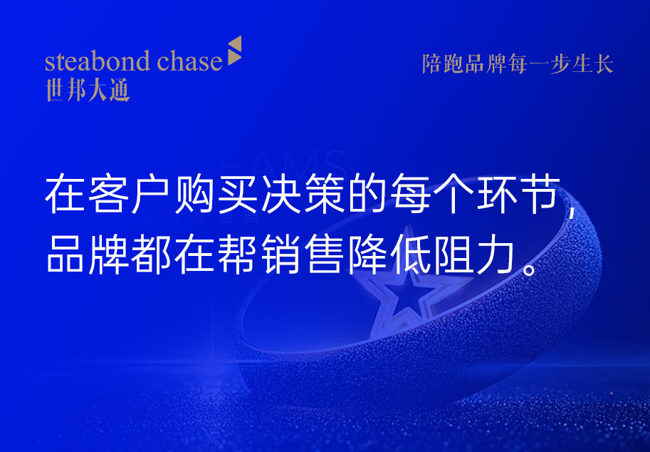 世邦大通把B2B客户的购买决策分为五个阶段,品牌在每个阶段都在“助力销售”