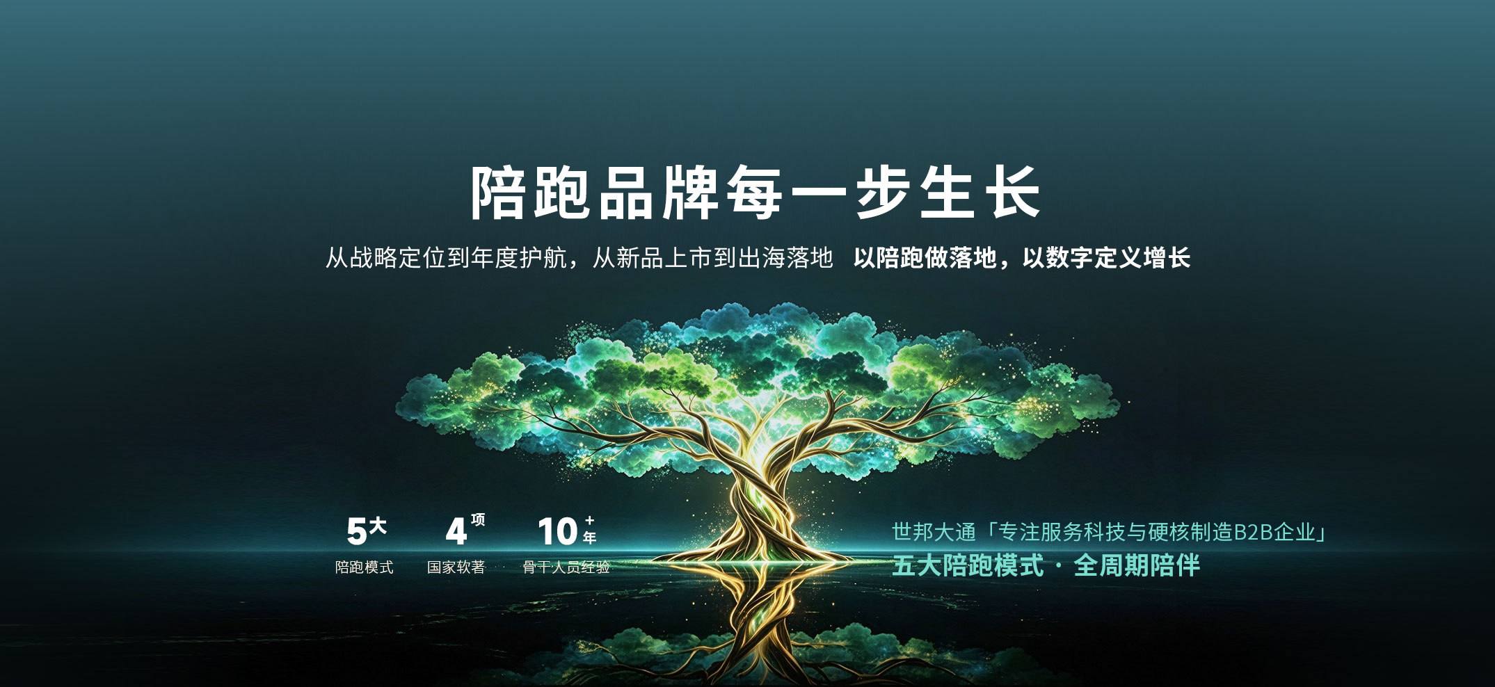 陪跑品牌第一步