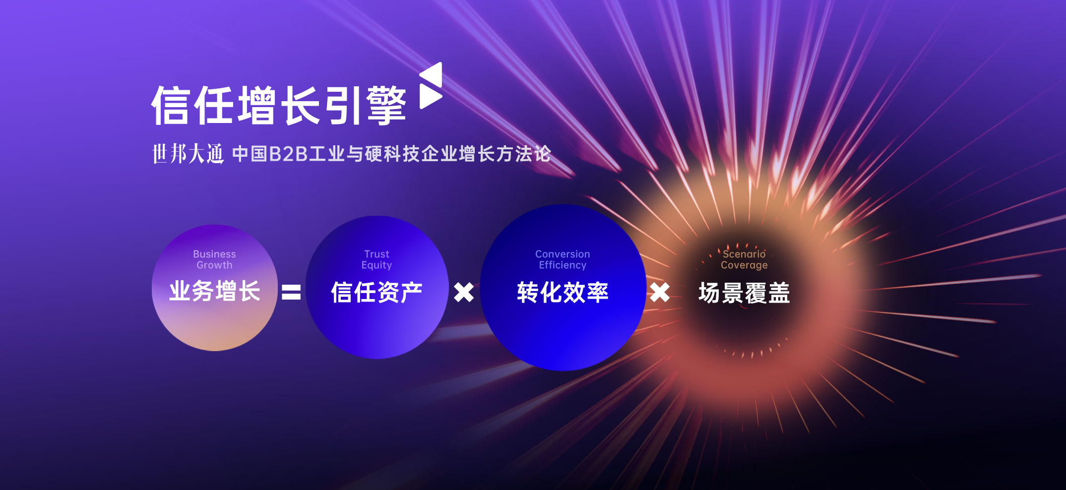 信任增长引擎