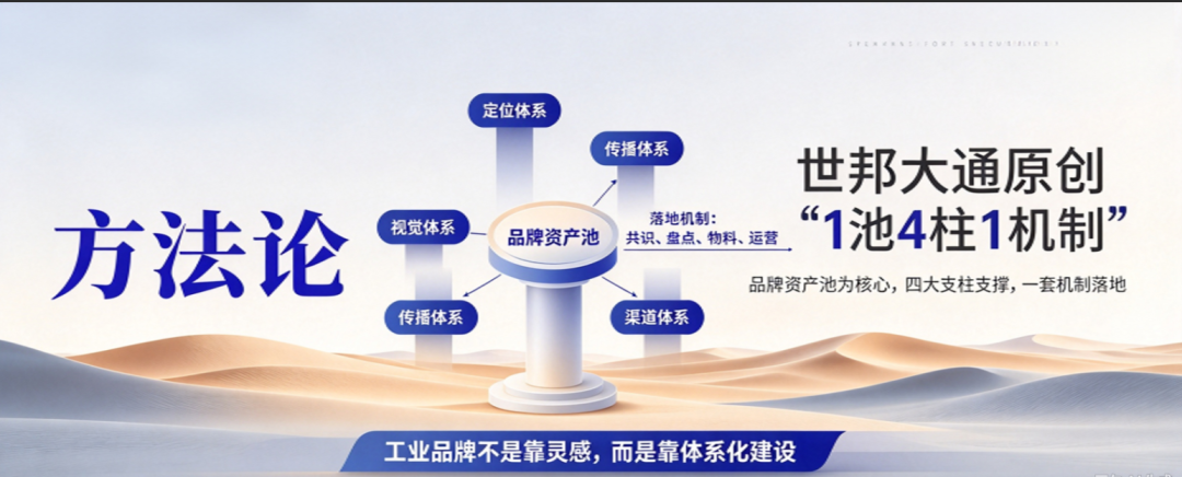 世邦大通助力工业企业把渠道赋能沉淀成