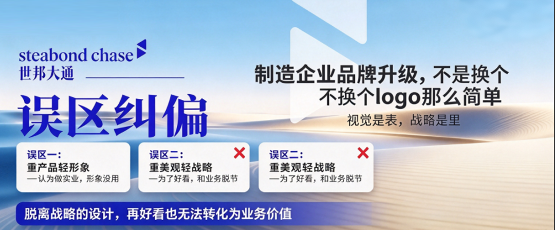 两类工业制造品牌形象误区-上海世邦大通