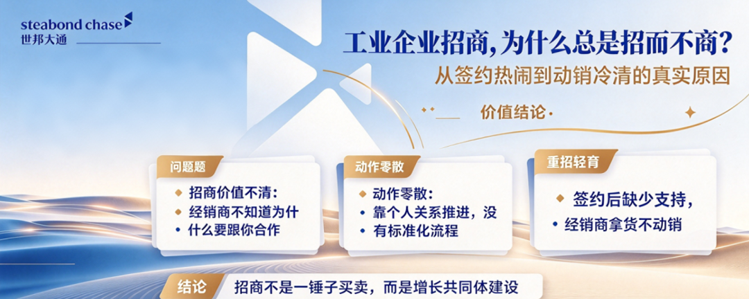 世邦大通解读工业企业品牌压货式招商,为什么会越招越累